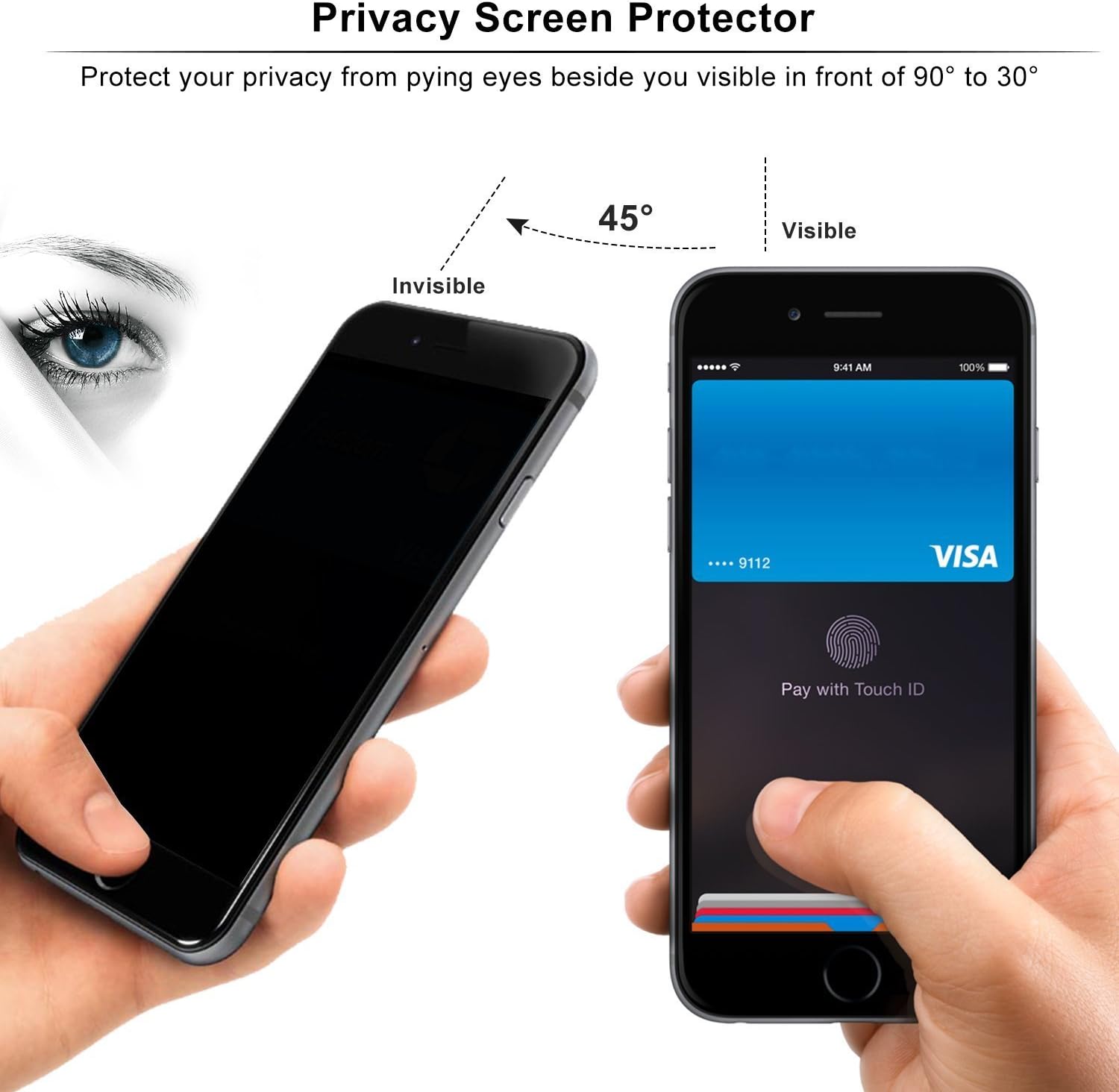 [2-Pack] Loopilops iPhone 8 Plus Tempered Glass Privacy Screen Protector [No Bubbles][9H Hardness] Compatible with Apple iPhone 8 Plus and iPhone 7 Plus and iPhone 6 Plus Privacy
