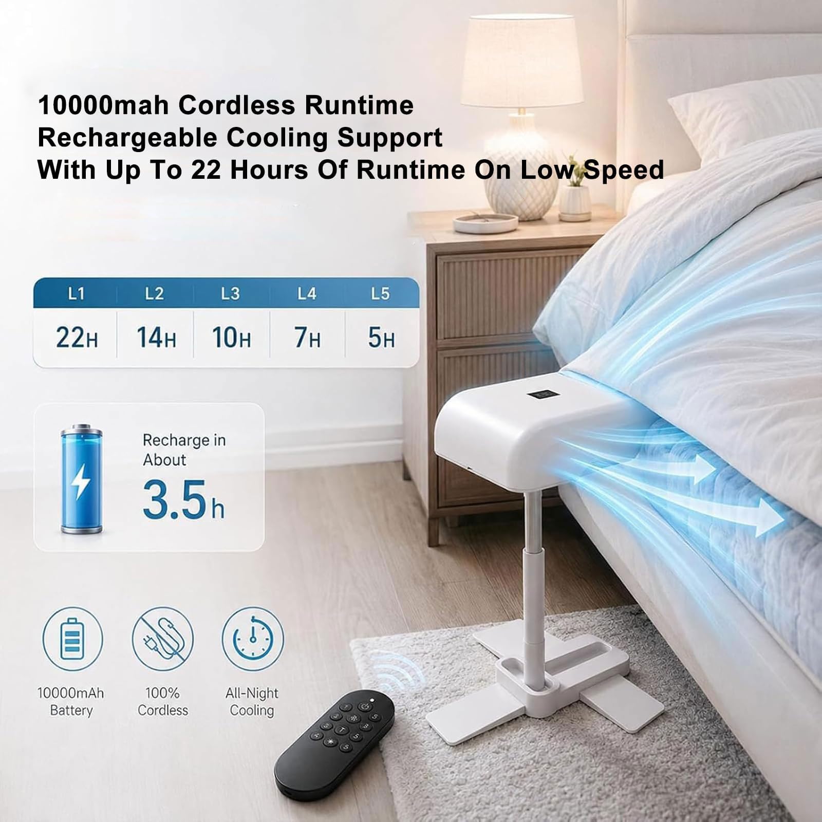 Ventola Raffreddamento sotto Il Lenzuolo, 5 velocità Regolabili e | Di raffreddamento del letto, altezza regolabile 22 a 53 cm, adatto a tutte le altezze di materasso, for chi ha il sonno caldo