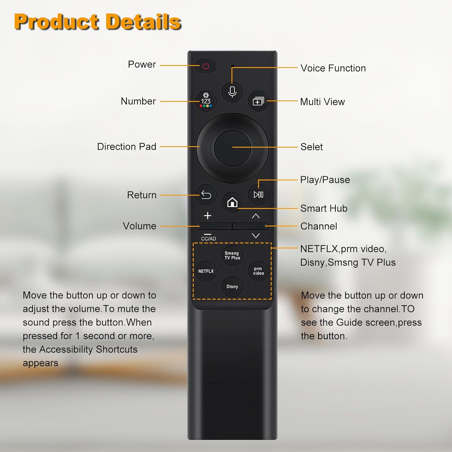 Detailed diagram of remote control buttons and their functions