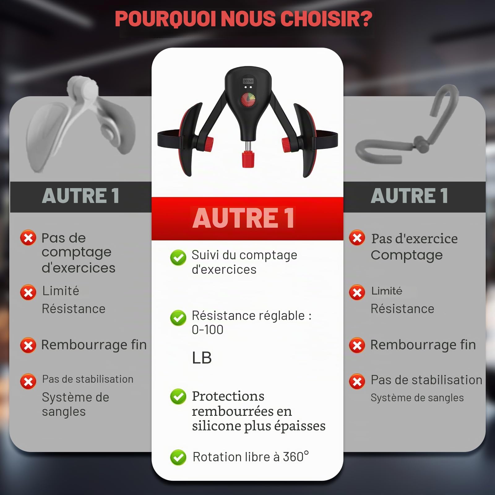 Appareil Musculation pour Cuisses, 15-70 lbs Rééducation Périnée Femme, Multifonctionnel Galbe Fessiers - Presse à Jambes Sport Maison, Dispositif Périnée pour Yoga et Tonification, Unisexe