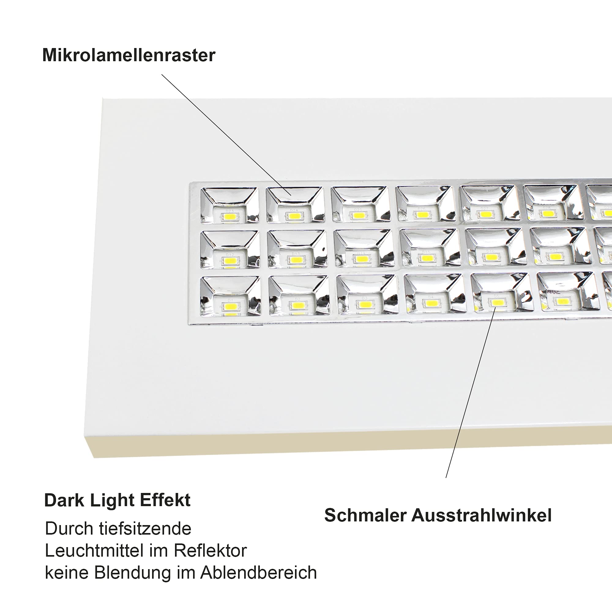 LED Pendelleuchte Mikrolamellenraster 120cm 36W 4000lm 4000K | Neutralweiss Büroleuchte Deckenleuchte Bürobeleuchtung Rasterleuchte Deckenlampe Bürolampe