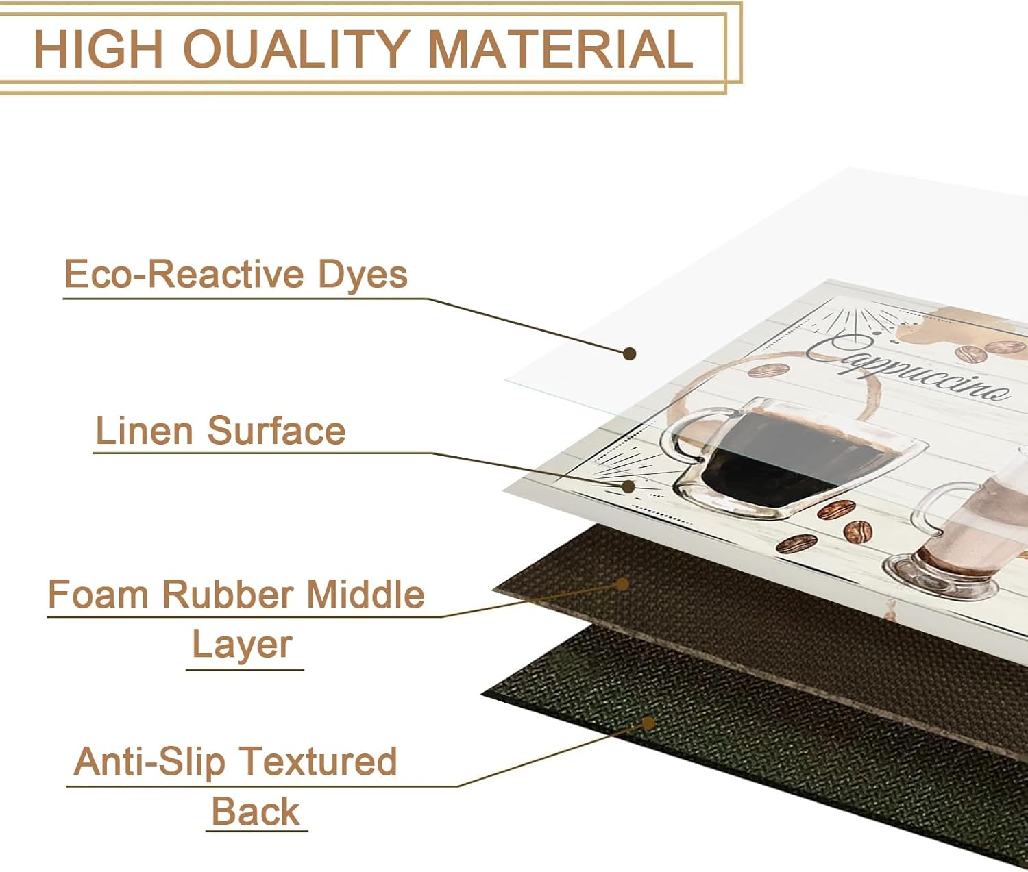 Coffee Kitchen Rug, Farmhouse Style Decor Kitchen Floor Mat, Non-Slip Absorbent and Washable Runner Rug, Coffee Vintage Kitchen Decoration 24x48