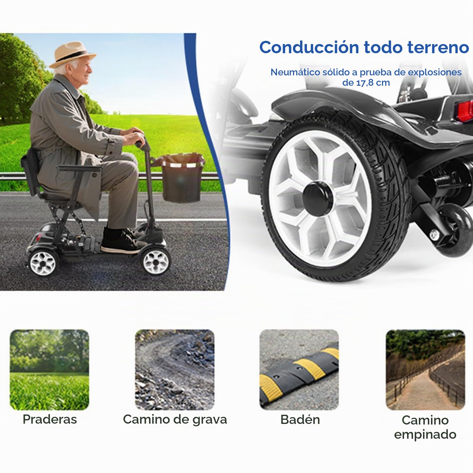 Scooters para Personas Mayores,Scooter De Movilidad De Viaje con Motor De 4 Ruedas,Scooter De Movilidad Plegable,con Batería De Litio Extraíble De 20 AH,Apto para Personas Mayores Black