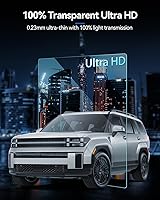 Vista 173 de Protector de pantalla de coche para Ford Edge 2024 2025 2023 2022 2021 (SE/SEL/ST-Line/Titanio/ST) Accesorios Protector de pantalla de vidrio