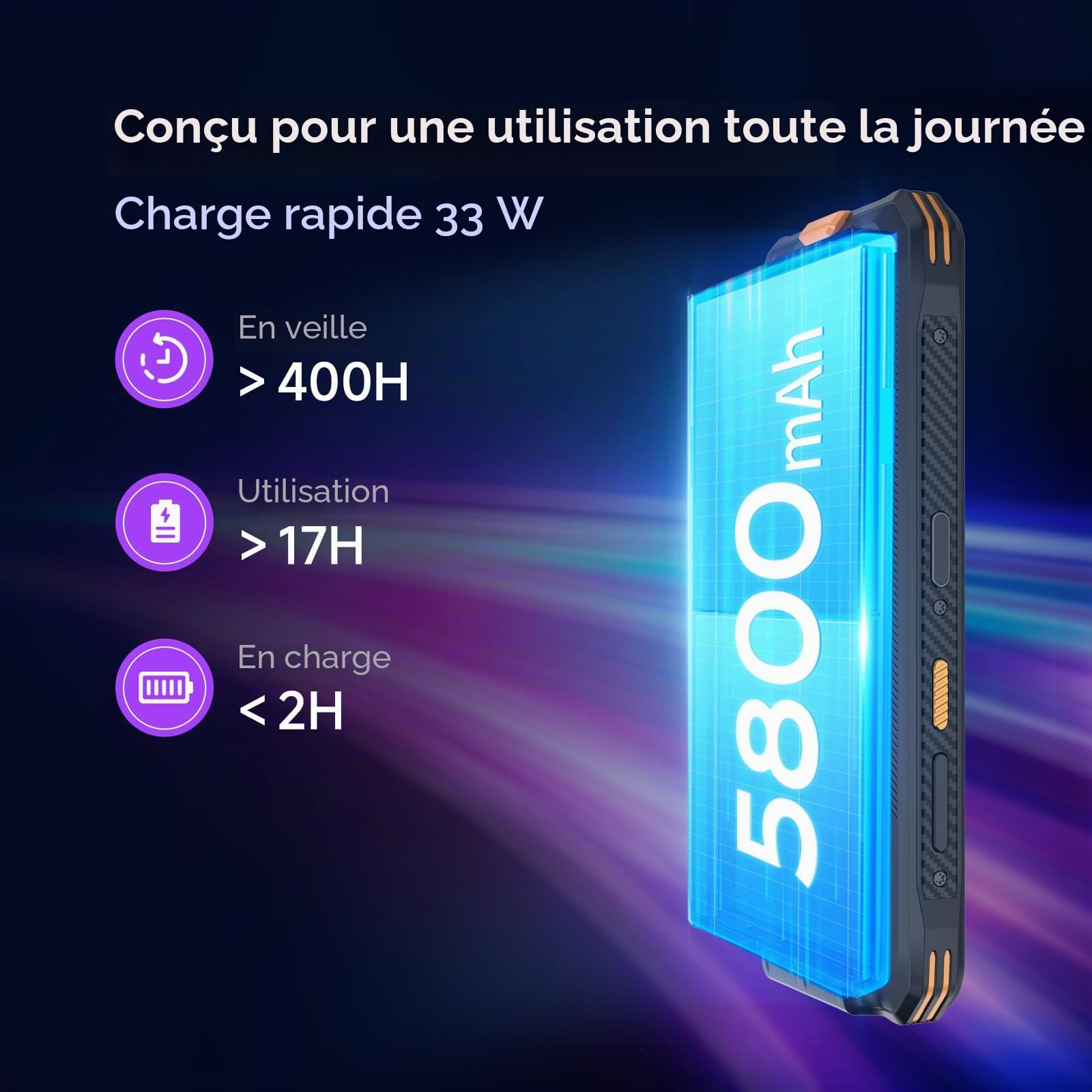 H68T Lecteur de Code Barre Android 14 PDA 4G LTE - Scanner 2D Zebra SE4710, Écran 6,6 Pouces, IP68 Robuste Ordinateur Portable pour Gestion de Stock, Logistique et Inventaire