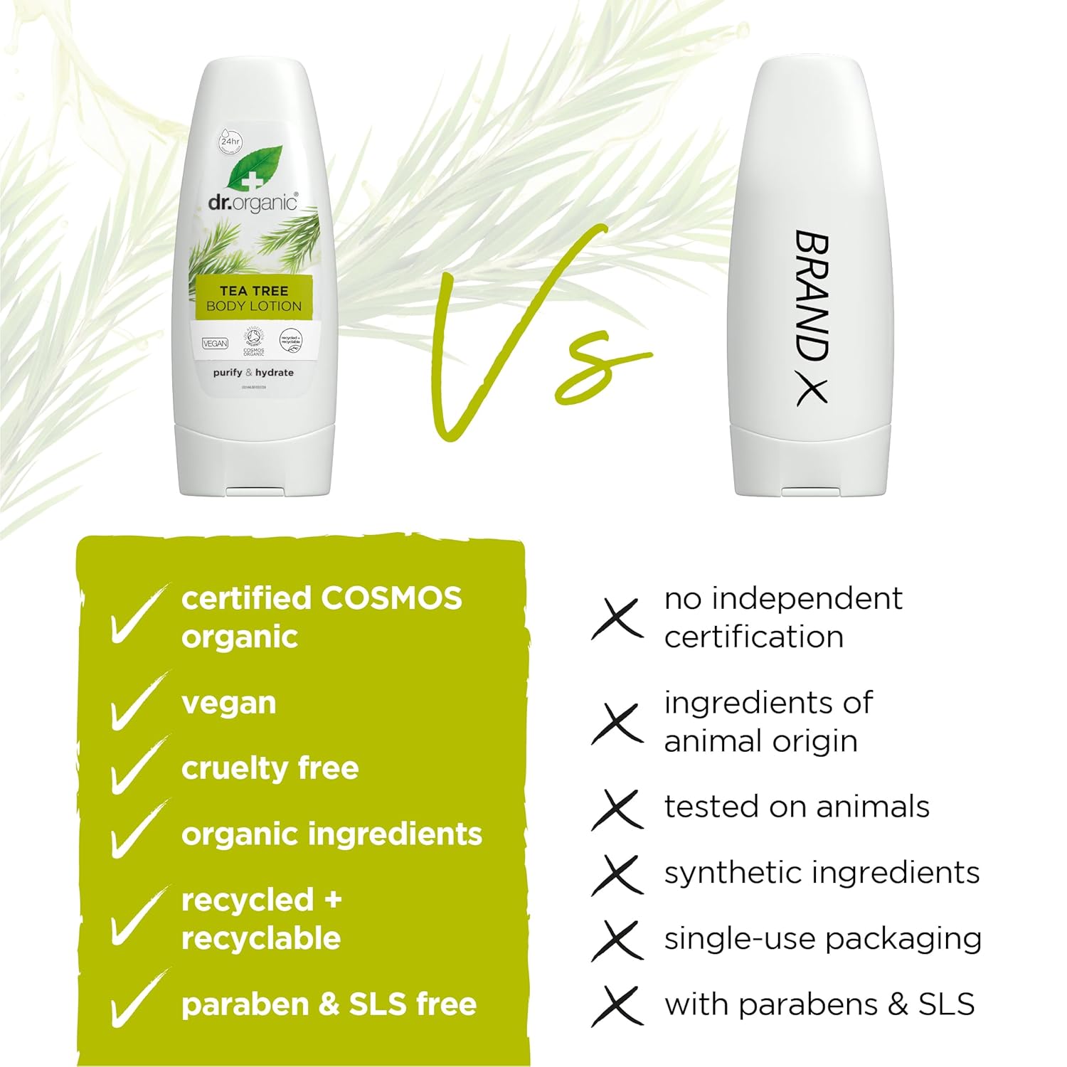 Organic Doctor Organic Tea Tree Skin Lotion, 6.8 fl.oz. - Image 5