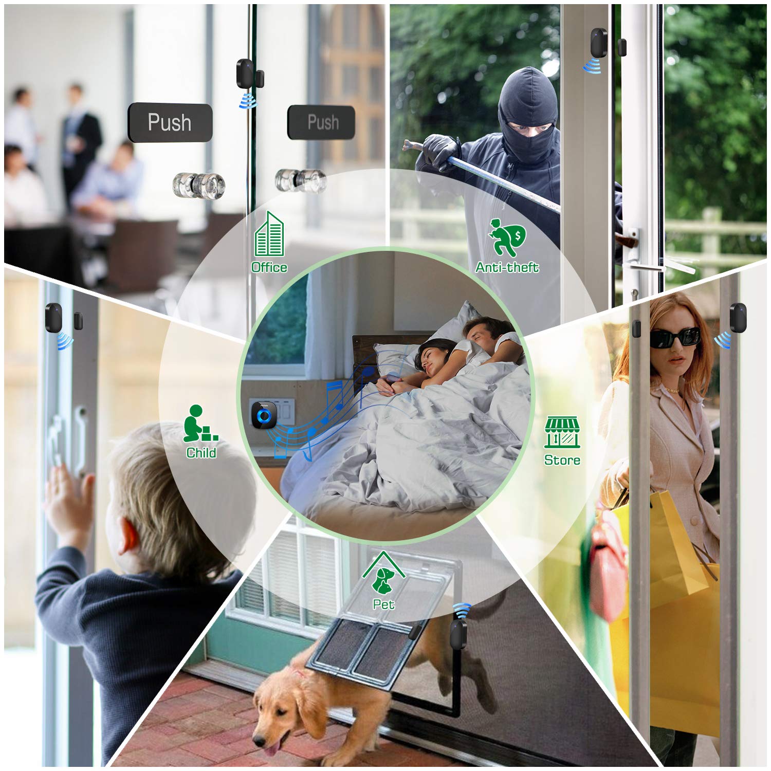 Buy Wireless Door Chime, PHYSEN Door Open Sensor Doorbell for Business