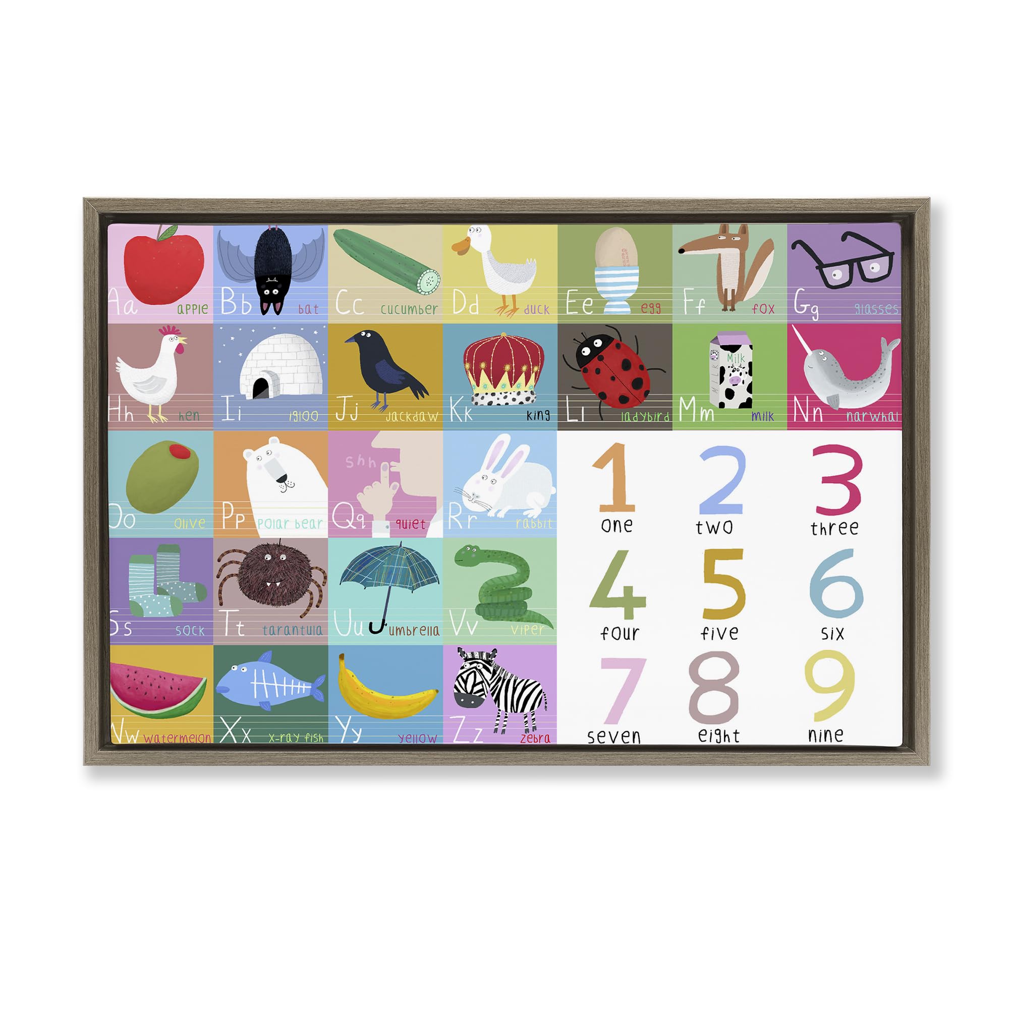 'Alphabet & Numbers First Words'| Floating Frame Canvas Art