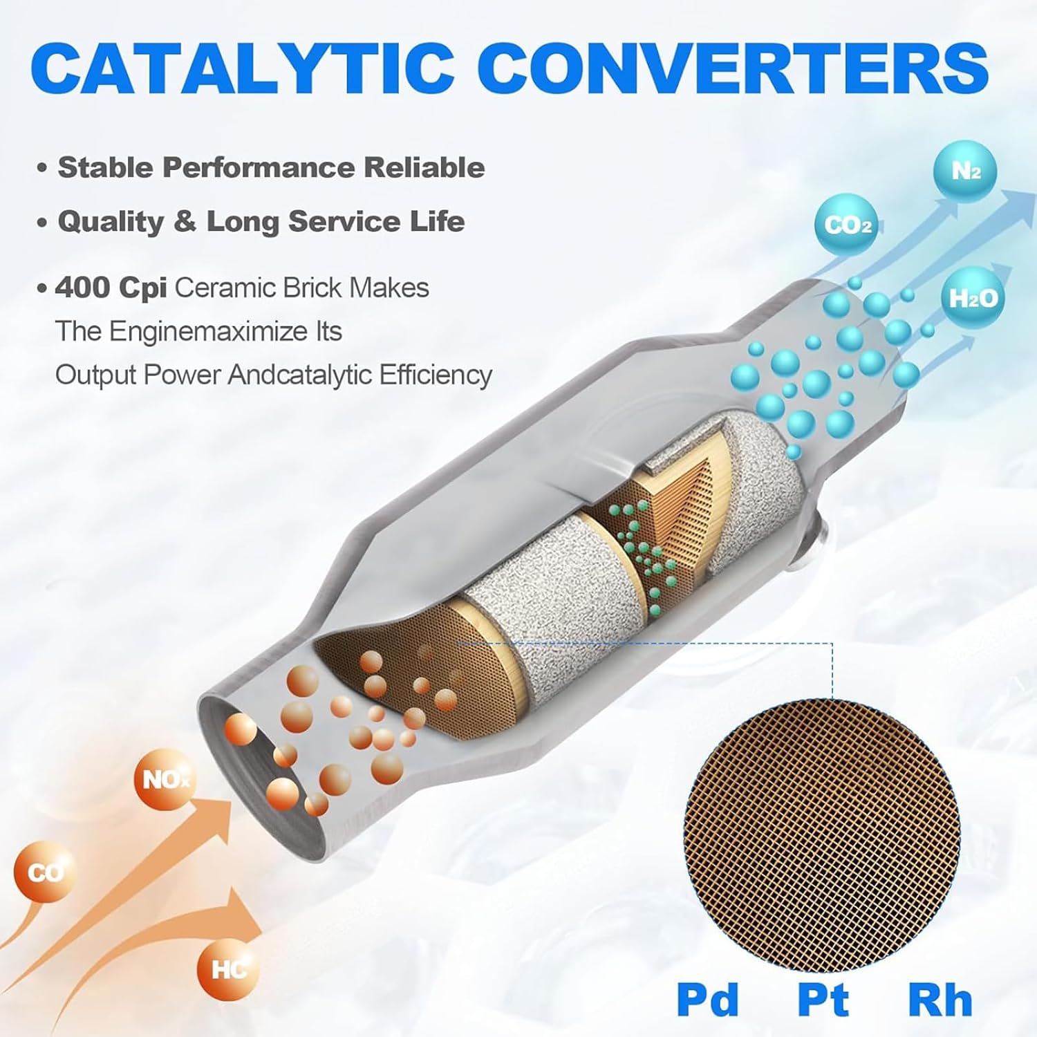 2.5 Inch Catalytic Converter 1 Pcs High Flow Universal Catalytic Convert Inlet Outlet 2.5" Catalytic, Direct-Fit Catalytic Convertor with O2 Port (EPA Compliant)