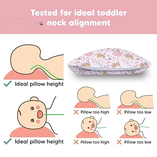 Miniatura 6 de Almohada con funda para niños pequeños 13x18 pulgadas almohadas de algodón orgánico suave lavable a máquina ideal para viajes cuna y juego de cama