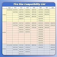 Vista 6 de Cadenas de nieve para camionetas, 2 piezas x 0.472 in, cadenas de neumáticos de instalación rápida de 1 minuto con tensor automático, cadena