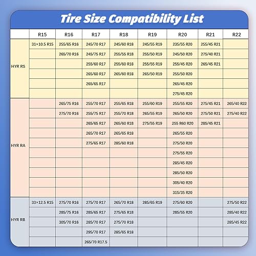 Miniatura 6 de Cadenas de nieve de fijación automática, 2 piezas x 0.472 in, cadenas de neumáticos de instalación rápida de 1 minuto con tensor automático, cadena