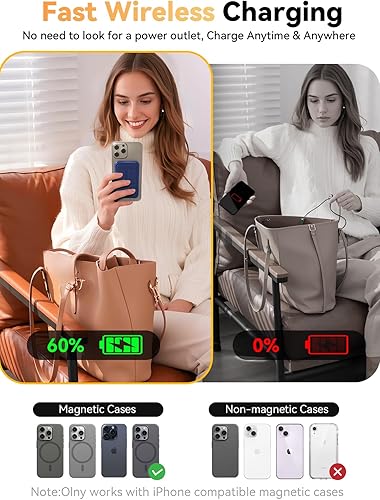 Miniatura 4 de Banco de energía magnético, cargador portátil inalámbrico de 10000 mAh con carga rápida USB-C de 20 W, soporte plegable y pantalla LED, compatible