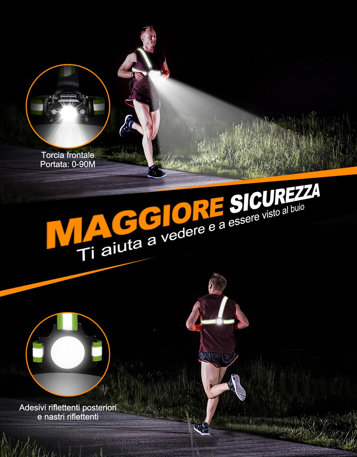 ISEYOU Luce Running, Luce per Corsa Notturna 500 Lumen & USB Ricaricabile, 6 modalità di Luci, 45° Regolabile, IPX4 Impermeabile con Cinghie Doppie Riflettenti per Jogging, Escursionismo, Campeggio