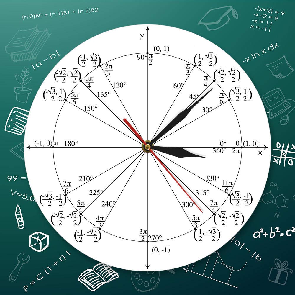 3.14 Pi orologio da parete matematica Pi Classroom Wall Decor nero acrilico Pop Quiz orologio da parete Home Decor Geek Nerd Math Chic Gift  15