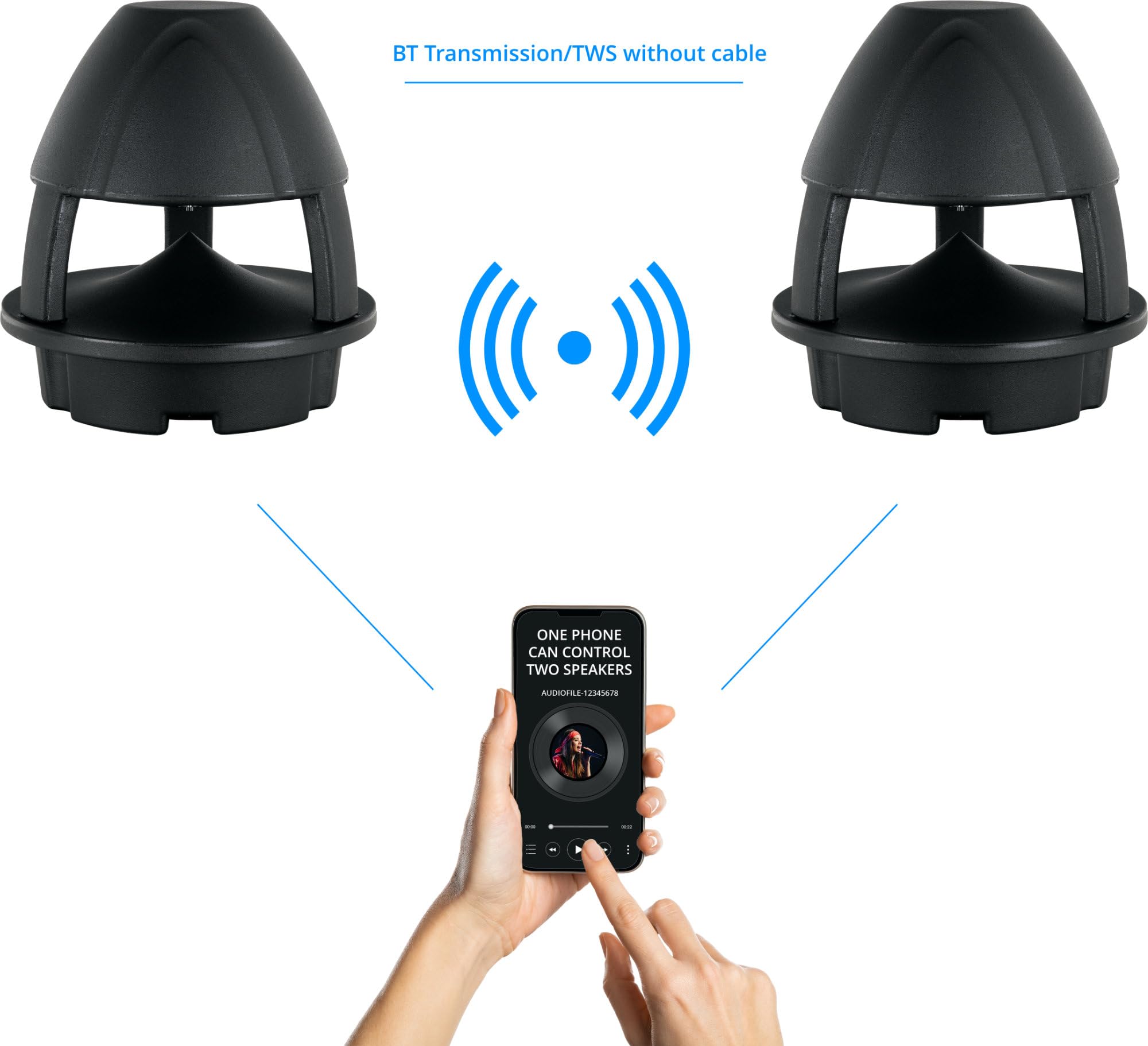 McGrey WPL-660BK BT 360° Outdoor-Lautsprecher Paar - 2 aktive 2-Wege Garten-Lautsprecher - Bluetooth®-Reichweite: ca. 10 Meter - 360° Schallverteilung - Wasser- und UV-resistent (IP56) - Schwarz