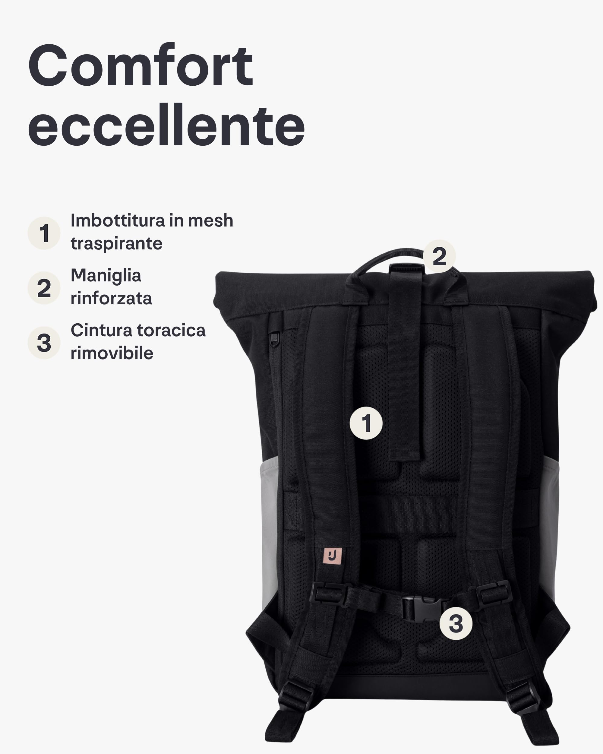 Johnny Urban Zaino Porta PC Donna e Uomo - Allen Medium - Rolltop per Lavoro Viaggio Università - Scomparto per Laptop 16 Pollici - 15-18L - Idrorepellente