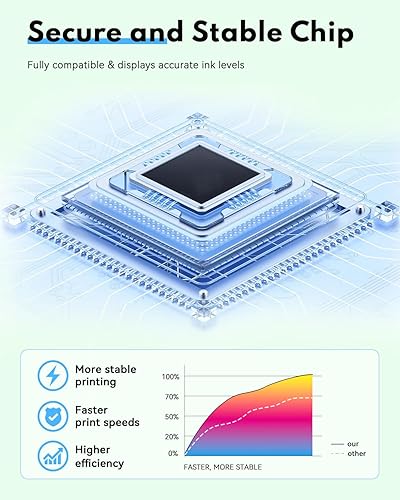 Miniatura 5 de 712XL - Cartuchos de tinta de alto rendimiento (paquete de 4, 2.7 fl oz negro, 0.3 onzas líquidas cianmagentaamarillo) repuesto para impresora HP