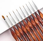 Detail Paint Brushes Set 10pcs Miniature Brushes for Fine Detailing & Art Painting - Acrylic, Watercolor,Oil,Models