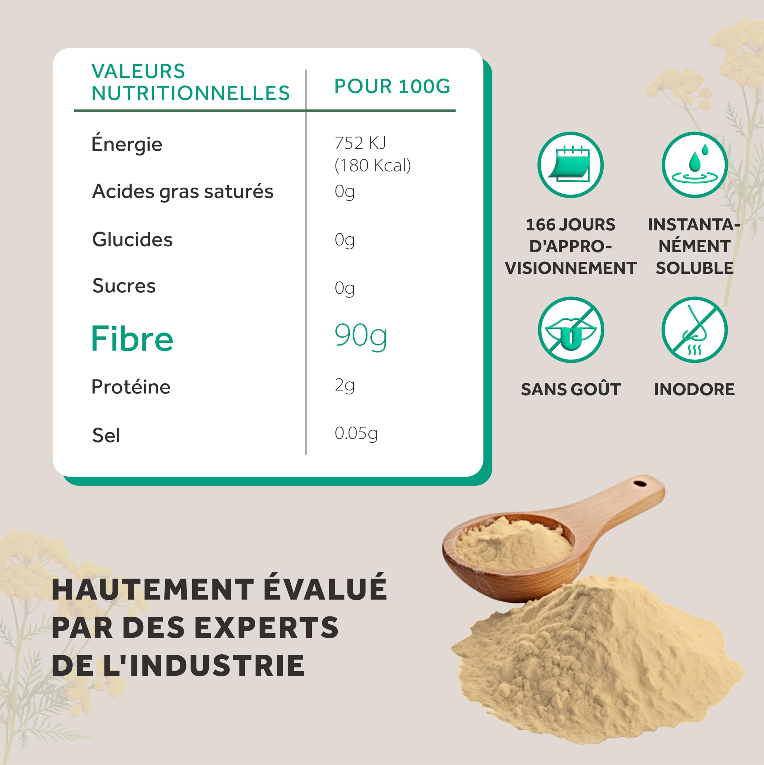 Gomme arabique bio en poudre, Poudre de fibre alimentaire du gomme d'acacia bio 1Kg, Végétalien et Keto, Sans Gluten, 90% de fibres