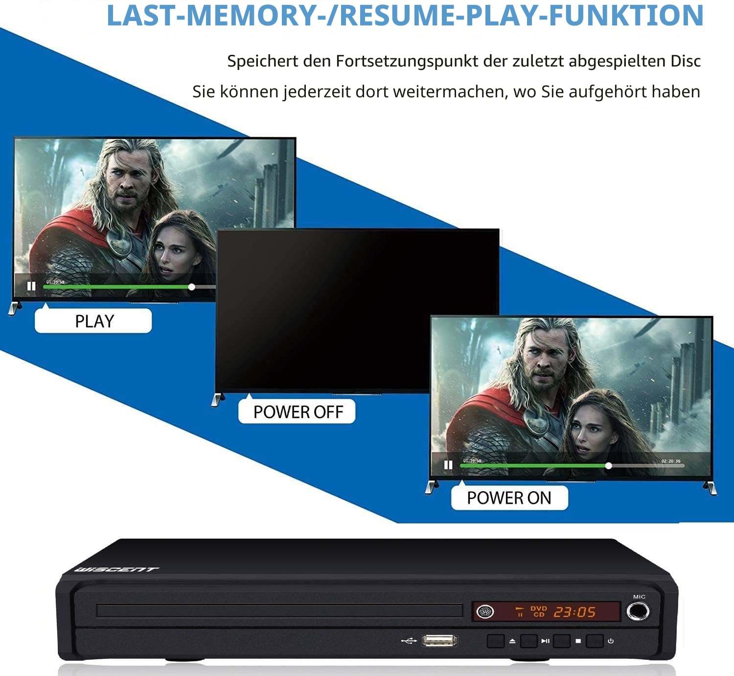 DVD-Player - Für TV mit HDMI, HD1080P DVD-CD-Player, USB-Eingang, PAL-NTSC-System, alle Regionen frei, HDMI-/AV-Kabel im Lieferumfang