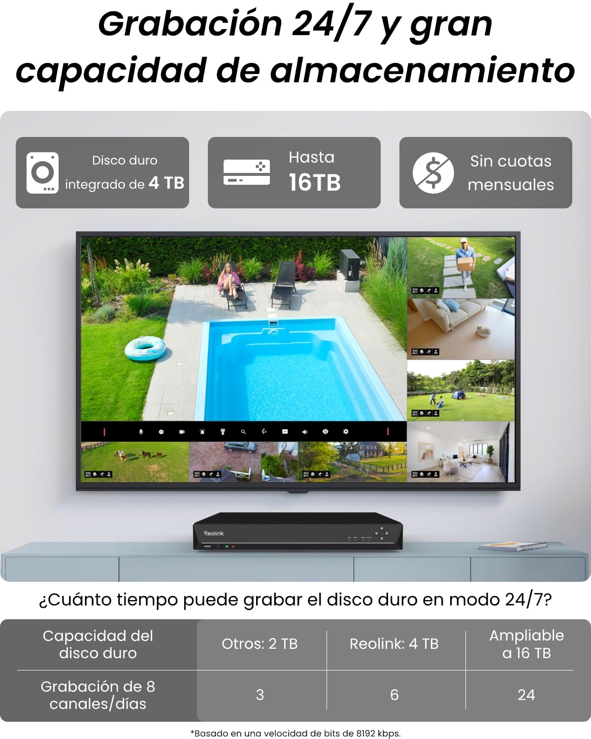 Reolink 8MP Kit Cámaras de Vigilancia PoE, Detección de Personas y Vehículos, 8X 4K Cámaras IP PoE Exterior, H.265 16CH NVR con 4TB HDD para Grabación Continua, Visión Nocturna, RLK16-800B8
