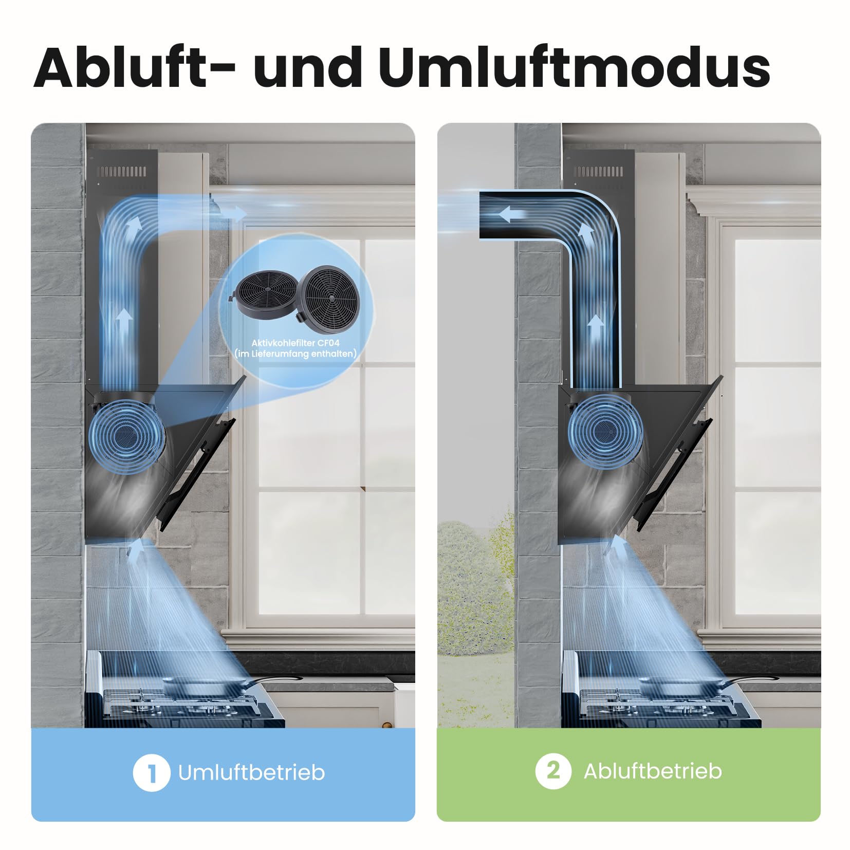 COMFEE' CH60J78EM4A2B Dunstabzugshaube 60cm A++, Kopffreihaube 380m³/h Umluft Abluft LED Aktivkohlefilter Schwarz