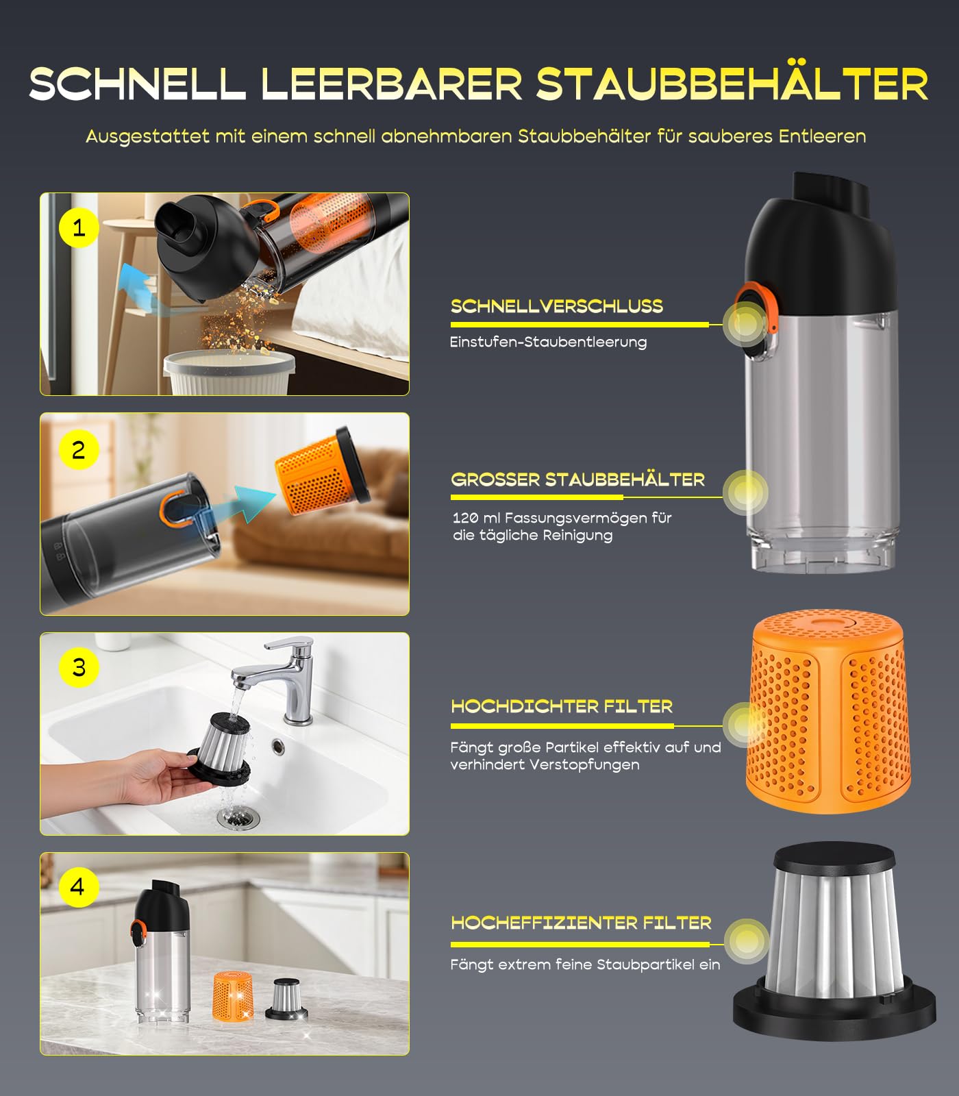 Handstaubsauger Akku 4-in-1, Mini Autostaubsauger Stark mit 20000 PA Saugkraft und 2 Saugstufen, USB-C Aufladbar Handstaubsauger Kabellos für Auto, Bürotische, Tastaturen