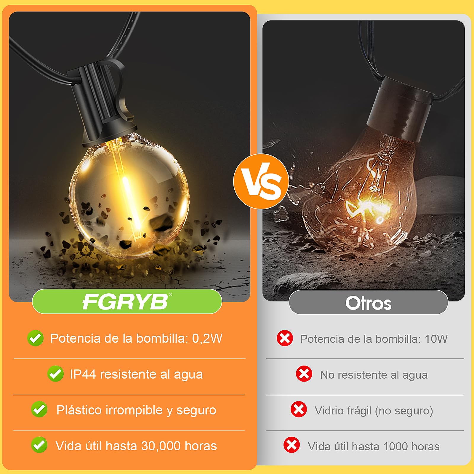 Guirnaldas Luces LED Exterior Jardín 30M/98FT - LED Cadena de luz G40 Bombillas IP44 Impermeable Dimmable Guirnalda iluminacion para Garten Patio Terraza Fiesta