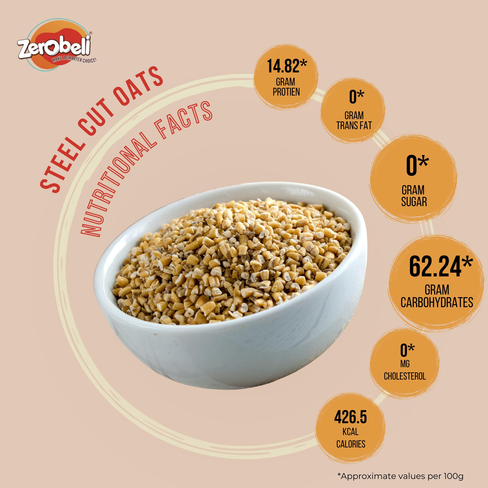 Zerobeli Steel Cut Oats 2kg | 100% Wholegrain | High Protein & Fibre | Low Glycemic Index | Supports Weight Management & Gut Health | Gluten-Free 4