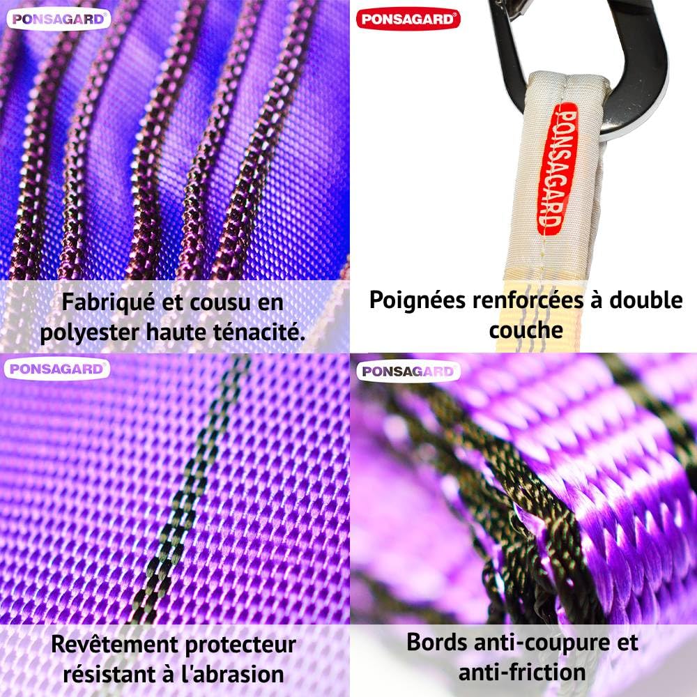 PONSA 3t-2m. Élingue Plate Double Bande avec Boucles, 3000 kg - 2 mètres, avec Traitement PONSAGARD Contre coupures et abrasions. 030191002108.