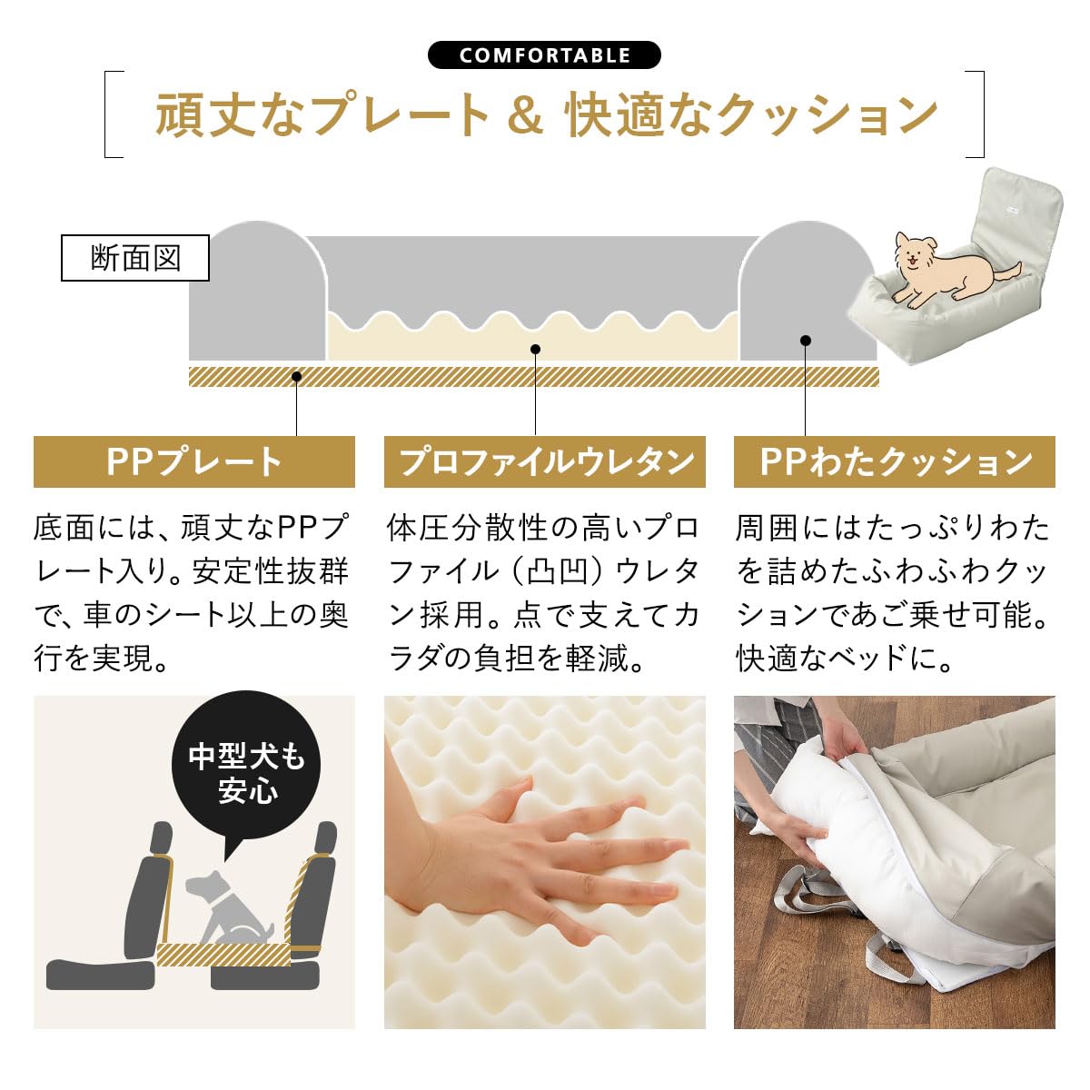 Amazon | エムール 後部座席用 広々あんしん ドライブベッド 犬