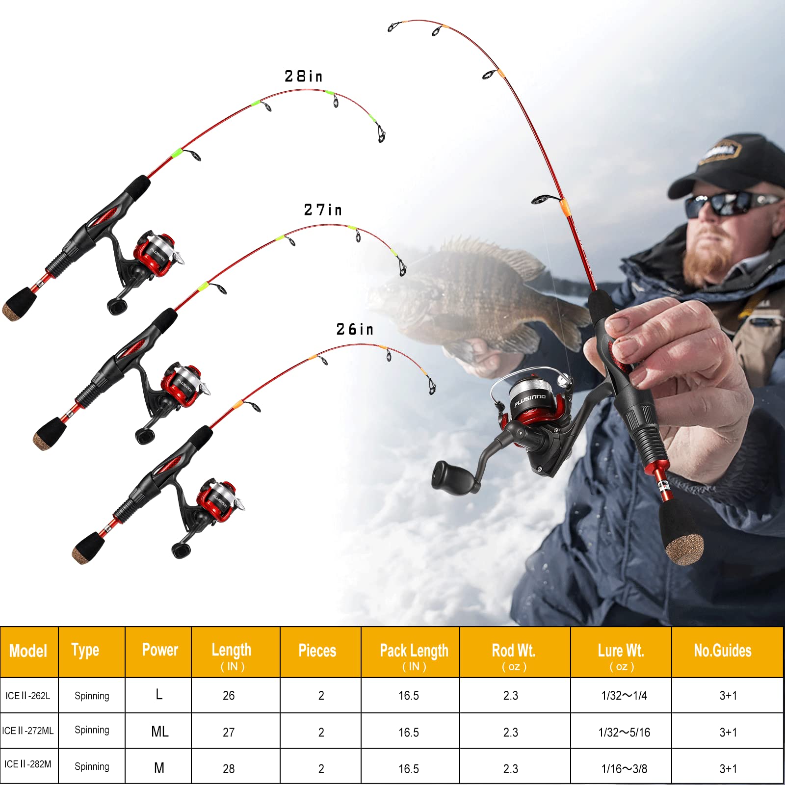 Amazon.com : PLUSINNO Ice Fishing Rod, Ultralight Ice Fishing Rod and Reel Combo