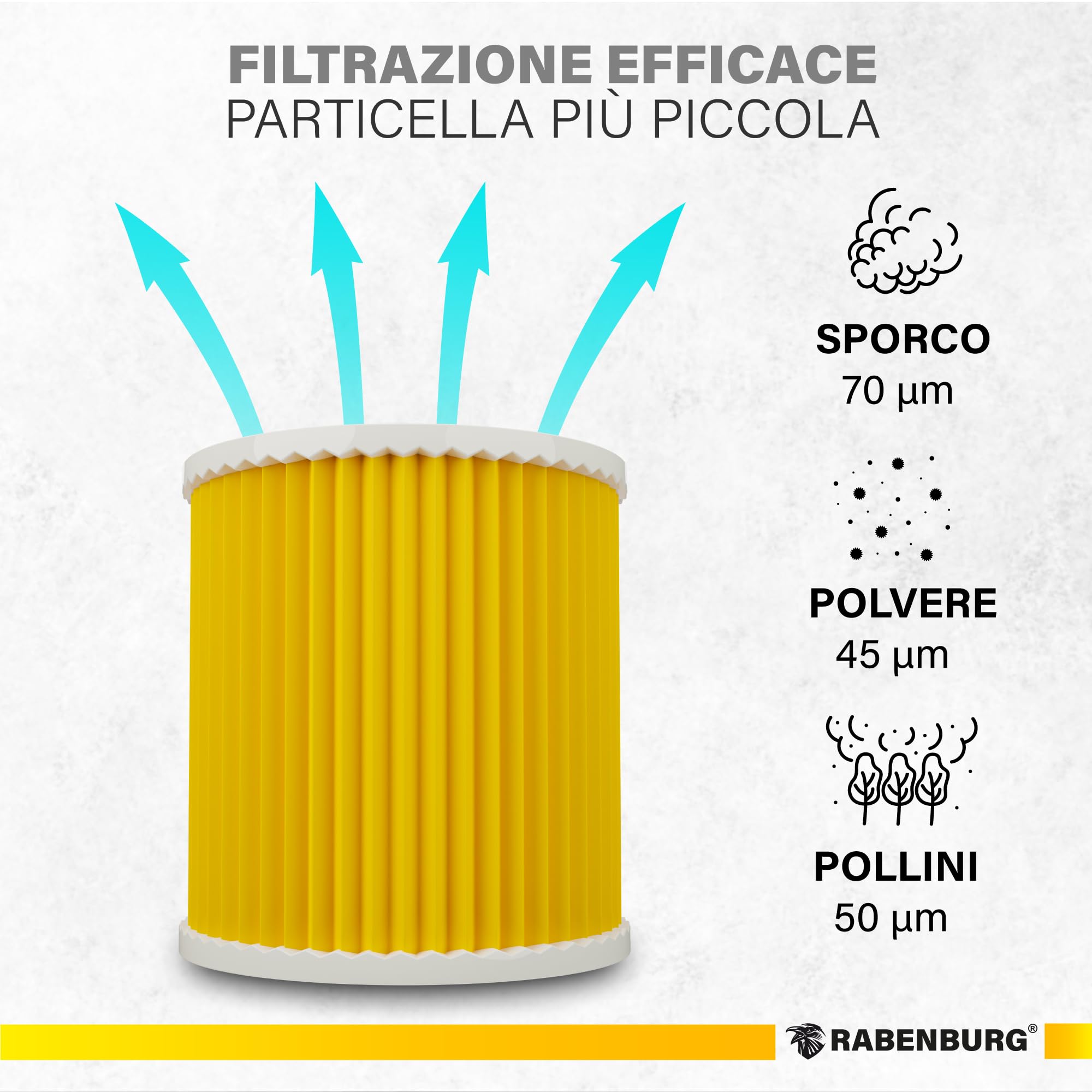 3 filtri compatibili con l'aspirapolvere Kärcher Premium WD3 WD2 WD3 WD1 MV3 MV2 WD 3