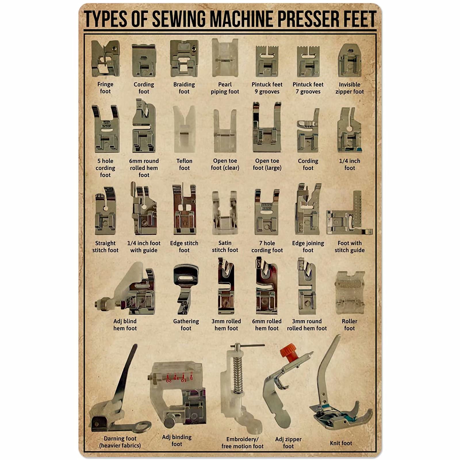 C-03 Sewing Machine Knowledge Posters Metal Signs Types Of Sewing Machine Presser Feet Wall Decor Room Decor Popular Science Knowledge Home Decor Printing Plaque 12X17 Inches