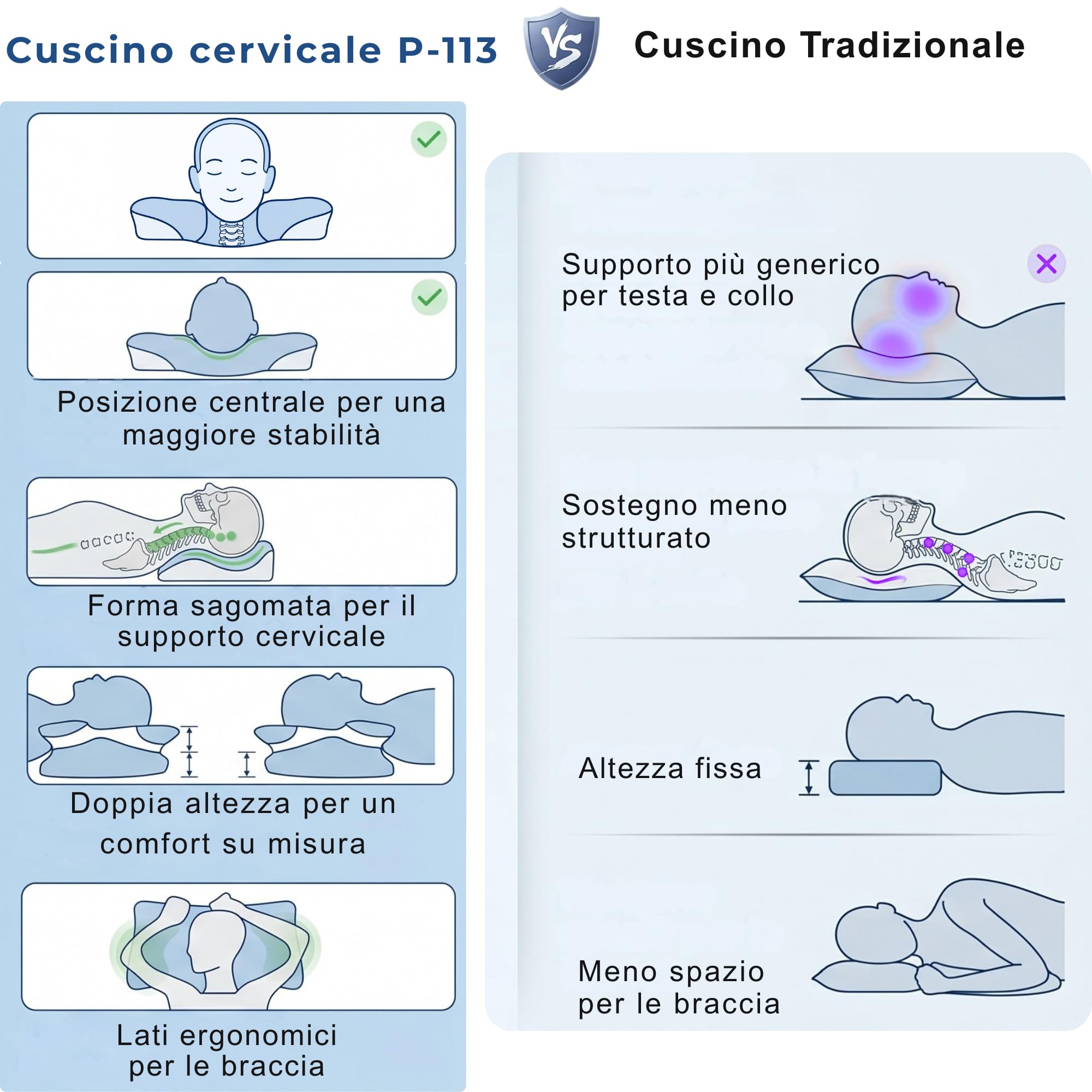Cuscino Cervicale Memory Foam per Dormire – Ortopedico ed Ergonomico, Supporto Collo e Spalle, per Fianco e Schiena, Federa Sfoderabile Lavabile