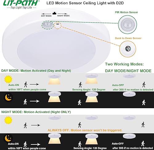 Miniatura 2 de LIT-PaTH Lámpara LED de techo empotrada, accesorio de iluminación de armario con sensor de movimiento y del atardecer al amanecer, 10.5 W, 800