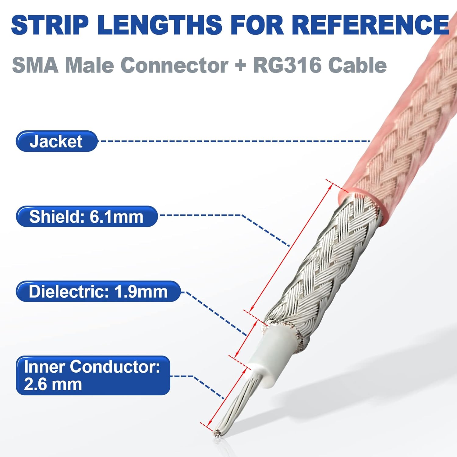 Coaxial cable strip lengths for SMA Male Connector and RG316 cable
