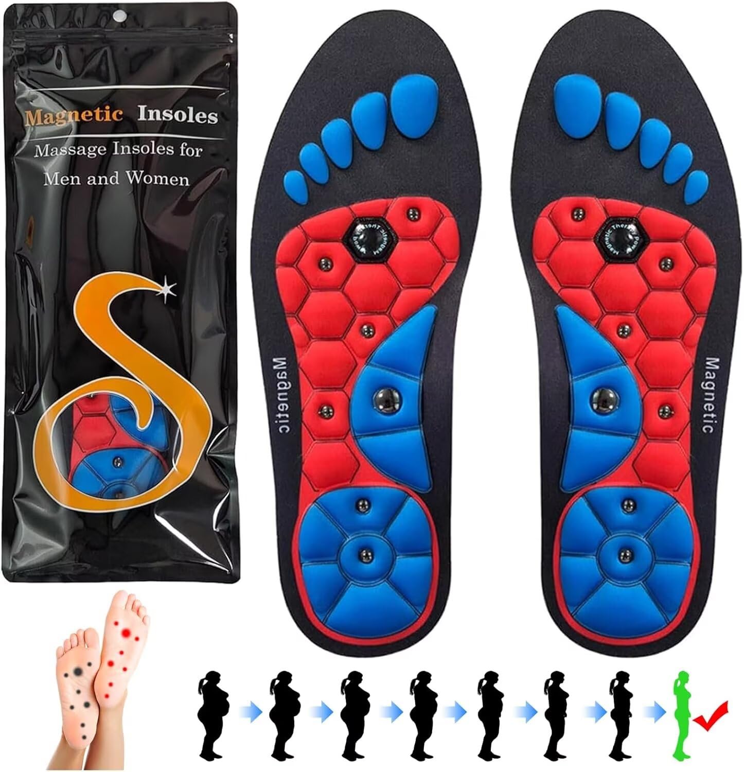 HASAIKA® Semelles D'Acupression Magnétiques – Soulagement Douleur Pieds, Amincissantes & Relaxantes (41-45)