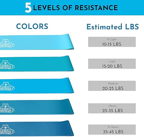 Miniatura 2 de Bear Grips Bandas elásticas de resistencia para entrenamiento, equipo de gimnasio en casa, bandas elásticas para glúteos, equipo de entrenamiento,
