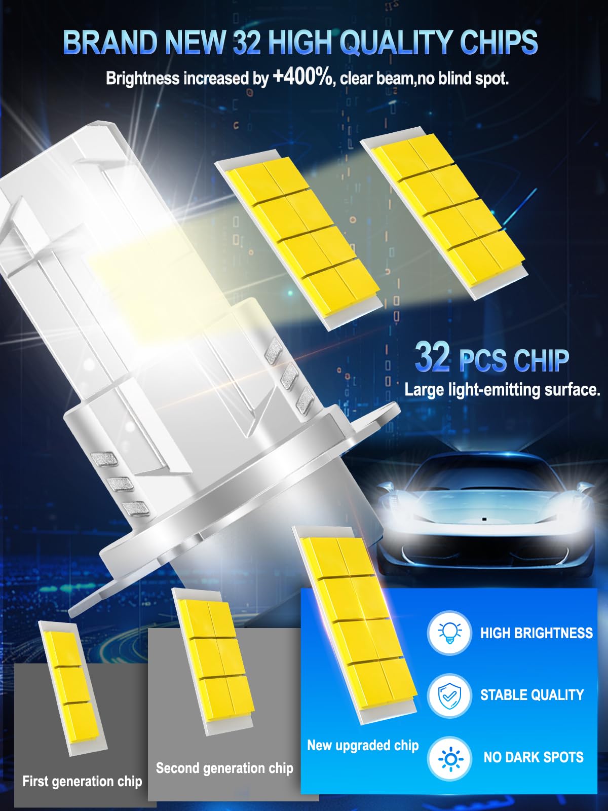 XELORD H4 LED Ampoules de Phare Automobile,Blanche 6500K 400% Lumineuse,55W 14000LM 12V,Plug n Play,2PCS