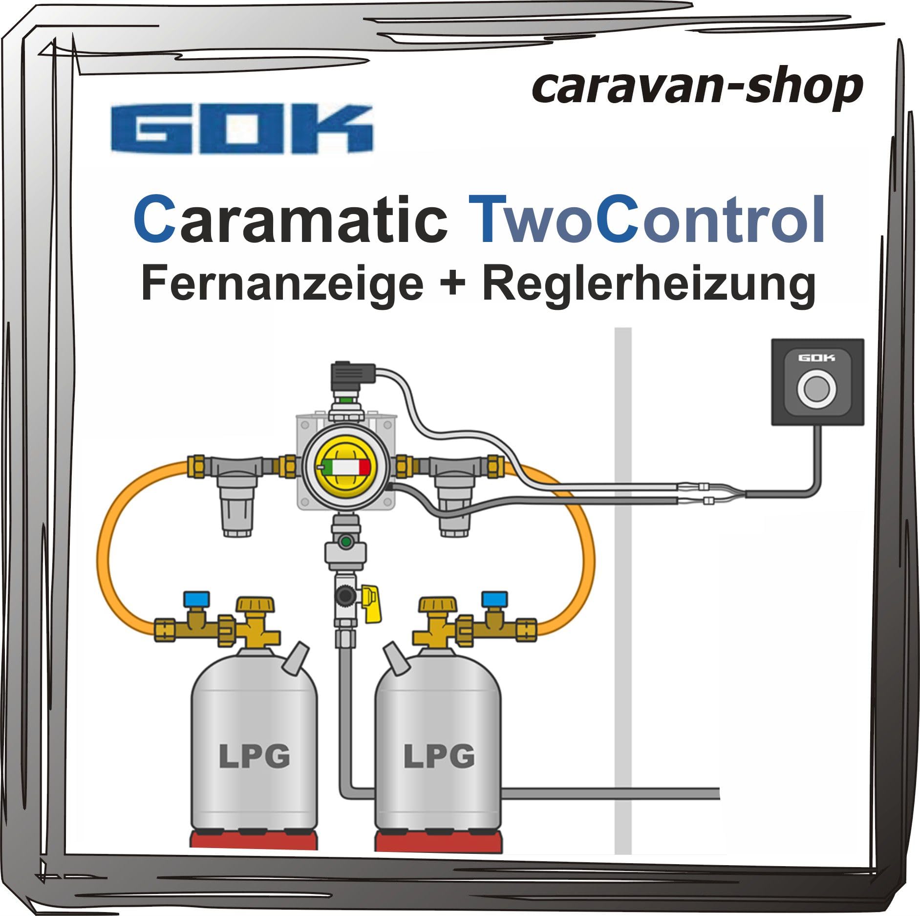GOK Caramatic TwoControl Fernanzeige + Reglerheizung EIS-Ex Caravan, Wohnmobiel