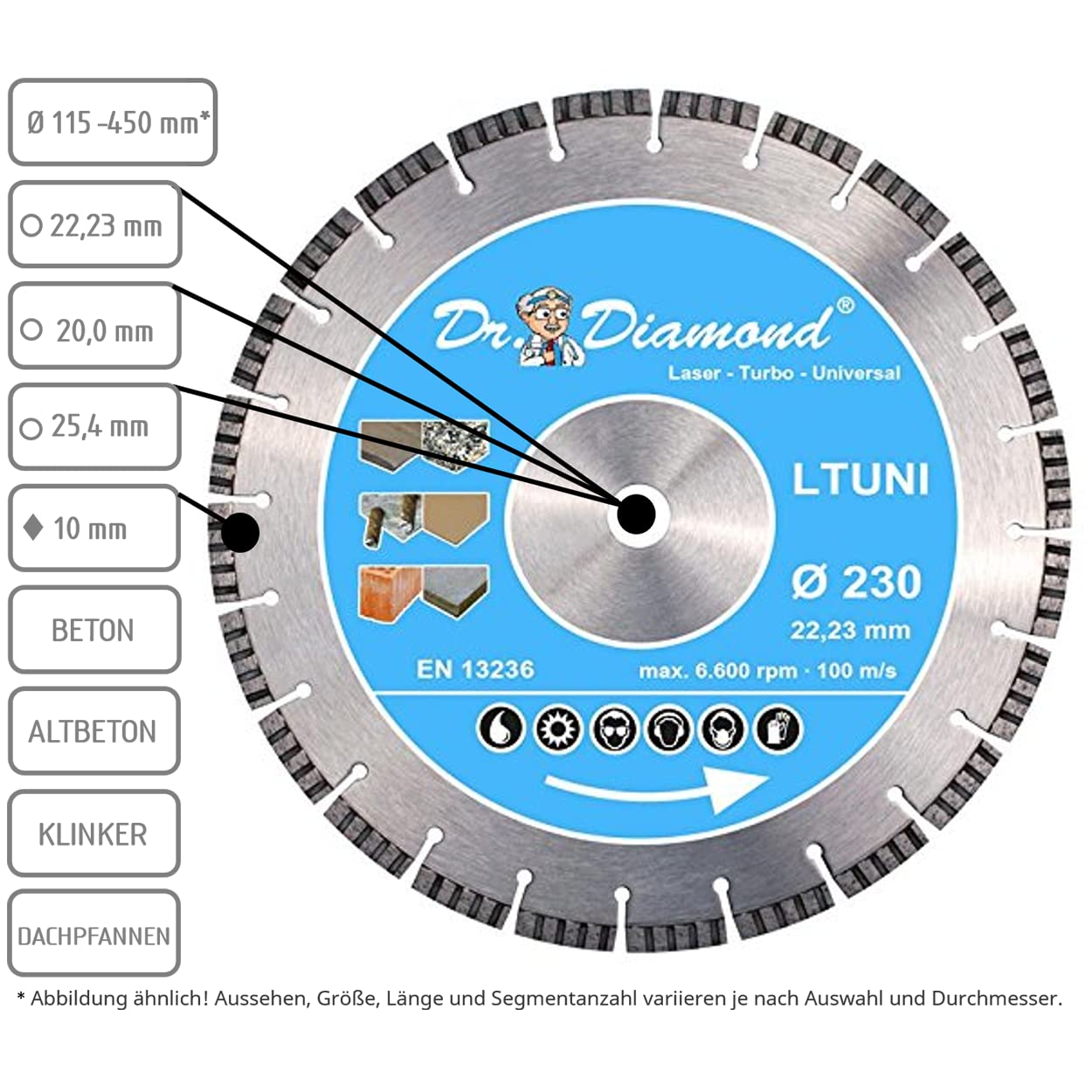 DR. DIAMOND Disco de corte de diamante láser Turbo universal con segmento de diamante turbo de 10 mm para hormigón armado, clinker y materiales de construcción en general (5 x Ø 115 mm – orificio: