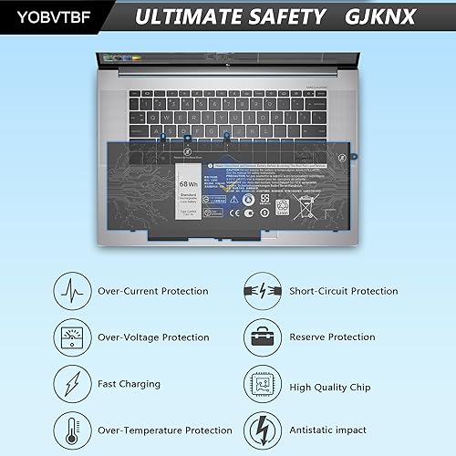 Miniatura 5 de GJKNX - Batería de repuesto para laptop Dell Latitude 5480 5580 5280 5288 5488 5590 5591 5490 5491 5495 E5480 E5580 E5490 E5590 Precision 15 3520