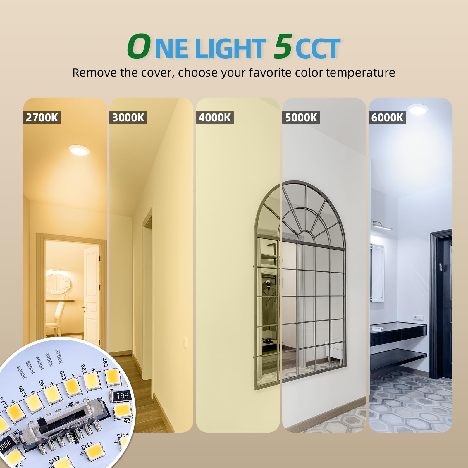 ECOELER Diody LED 5/6 cala, ściemniane podtynkowe oświetlenie sufitowe, 16,5 W, 1000 lm, 5 CCT do wyboru (2700 K-6000 K), oświetlenie sufitowe do szafy, biura, garażu, ETL, 24 szt