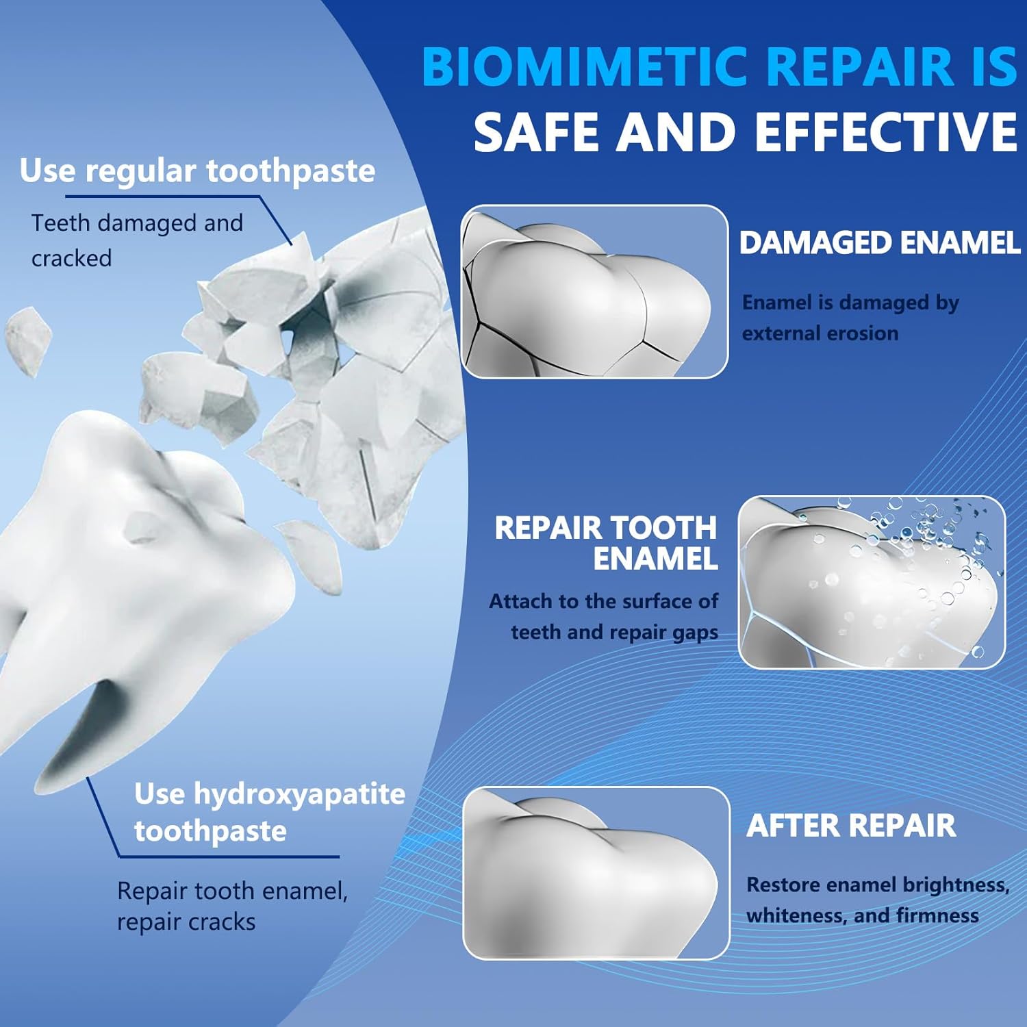 Condition photo showing New/Like New for hydroxyapatite toothpastes for enamel protection and tooth strengthening, fluoride-free cooling mint, promotes fresh breath, daily use for oral health/ 120g (pack of 2)