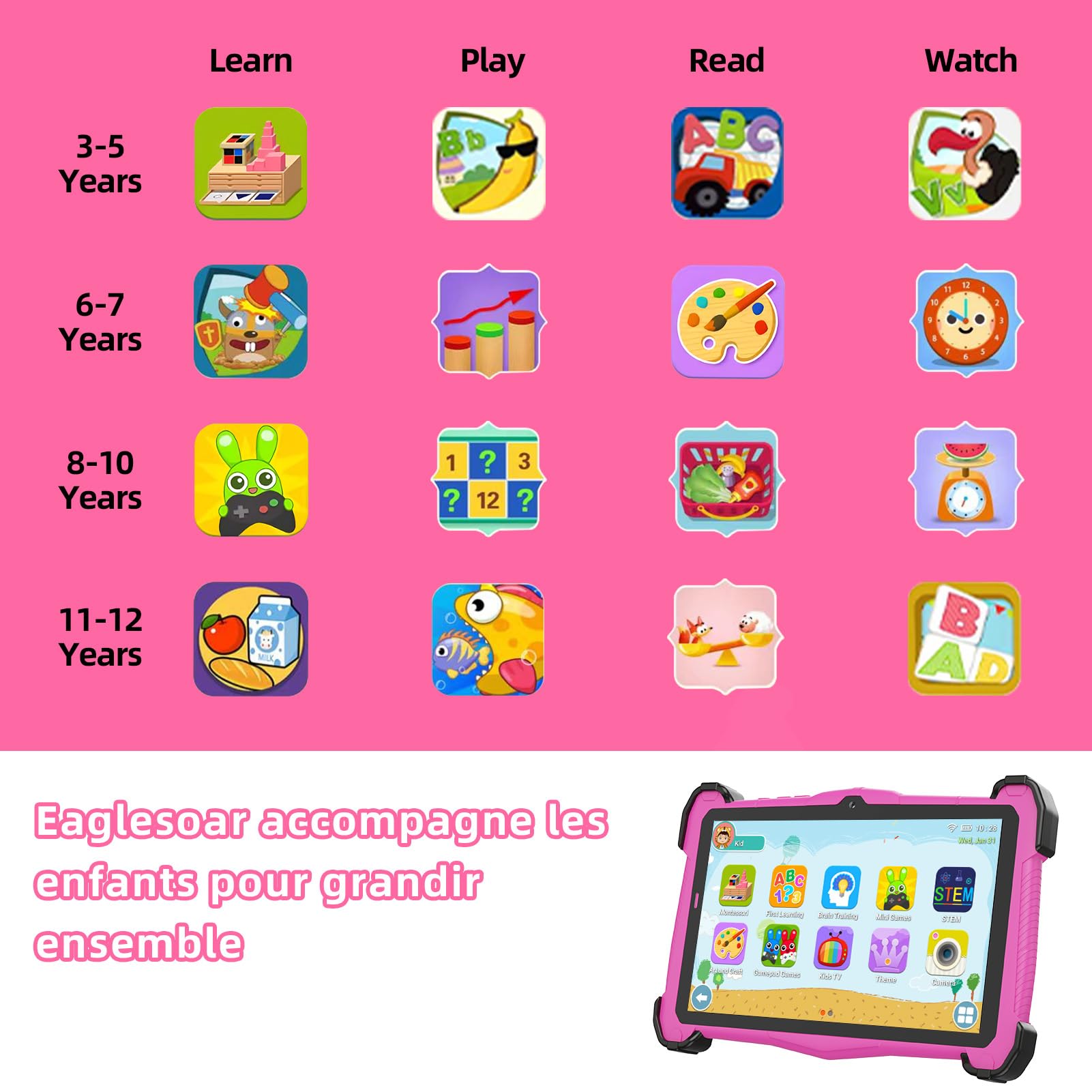 EagleSoar Tablette Enfants 7 Pouces, adaptée âgés 3 à 12 Ans, Android 14, 10Go RAM 64Go ROM 1To Extensible, avec Logiciel pédagogique iWawa et contrôle Parental, Batterie 4000mAh, Octa Core, Rose