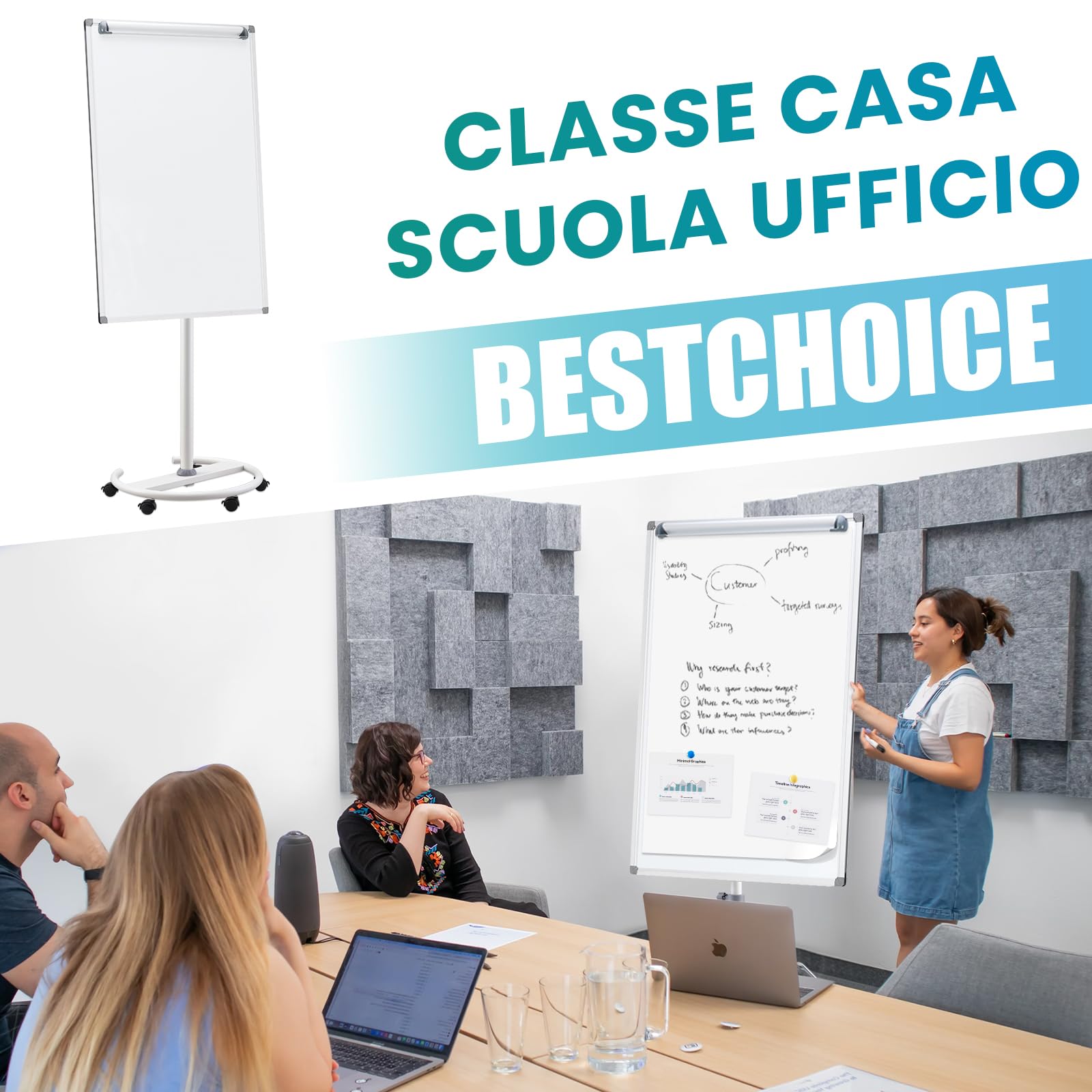S SWANCROWN Lavagna a Fogli Mobili 100x70cm con Rotelle, Lavagna Magnetica con Cavalletto Altezza Regolabile Ufficio