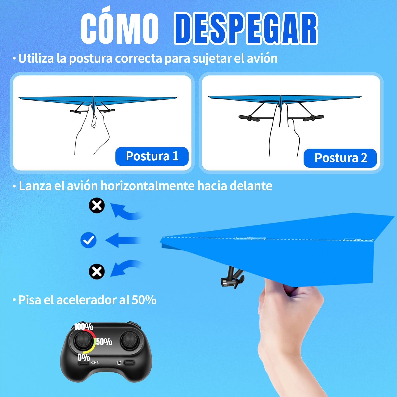 HAWK'S WORK Avión de Papel RC, Kit de Avión Teledirigido con Papeles de Colores, Juguete Super Fácil de Volar para Niños DIY Stem Kit (Birdy X 2.0)