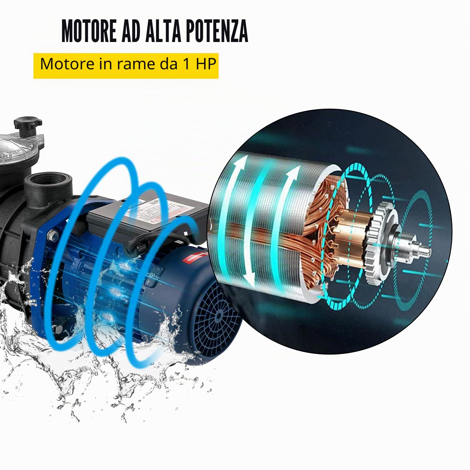 VEVOR Pompa Piscina Filtrazione 12000 L/h, 1 HP Pompa Circolazione Acqua con Cestello Filtro Rimovibile, Filtro 750 W, Altezza di Sollevamento Max. 14,5 M per Piscine Termali